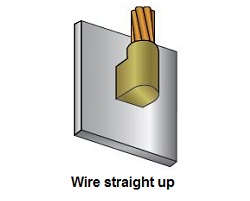 Wire to Vertical Flat Steel Molds (Cable Up-Cadweld 2 Sol #65 WM)