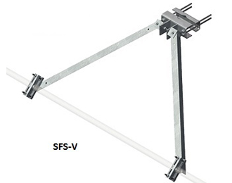 XLD Sector Frame Stabilizer Kits (Vertical 24'' to 36'' Standoff)