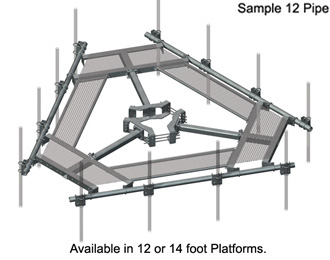 Magnum Full Walkway Platforms (FW 12' Plt 12' P (9) 2-3/8'' x 84'')