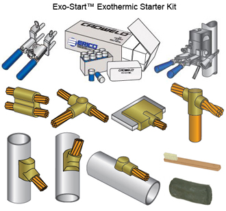 Exo-Start Exothermic Starter Kit