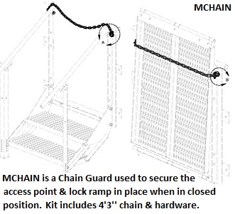 Equipment Platform Chain Guard 4' 3''