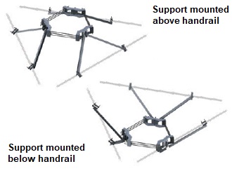 Handrail Reinforcement Kit for V-Style Monopole Reinforcement Kits (Angle)
